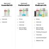 imageTouchUpDirect FAM7476APN4JZ2HREWHA Eruption Green Metallic Paint Compatible with Ford Exact Match Touch Up Paint Aerosol  Preferred Kit