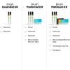 imageTouchUpDirect 070 Blizzard Pearl Tricoat Compatible with Toyota Exact Match Touch Up Paint Brush  Preferred Kit